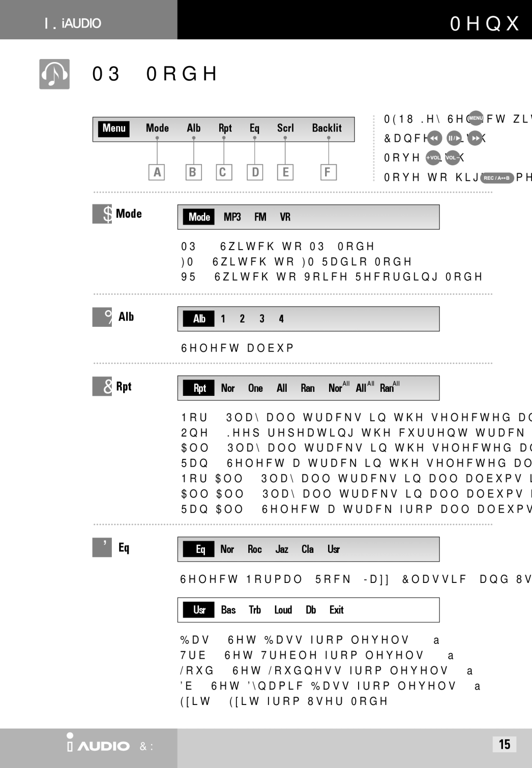 Cowon Systems CW200 Menu Mode Alb Rpt Eq Scrl Backlit, Alb 1 2 3 Select album Rpt Nor One All Ran Nor All Ran 