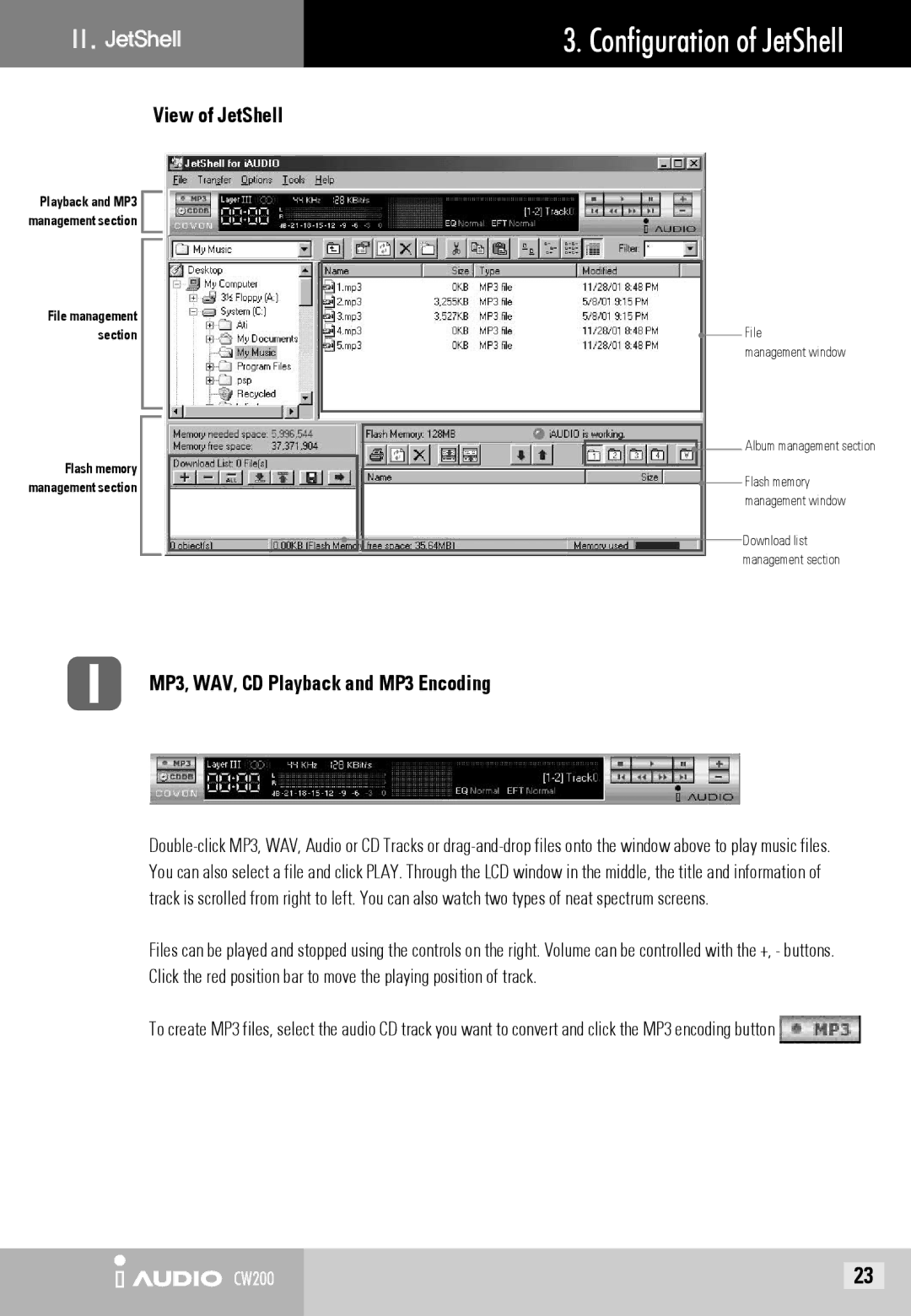 Cowon Systems CW200 user manual View of JetShell, MP3, WAV, CD Playback and MP3 Encoding 