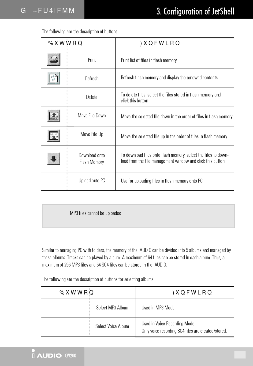 Cowon Systems CW200 user manual Configuration of JetShell, Button Function Description 