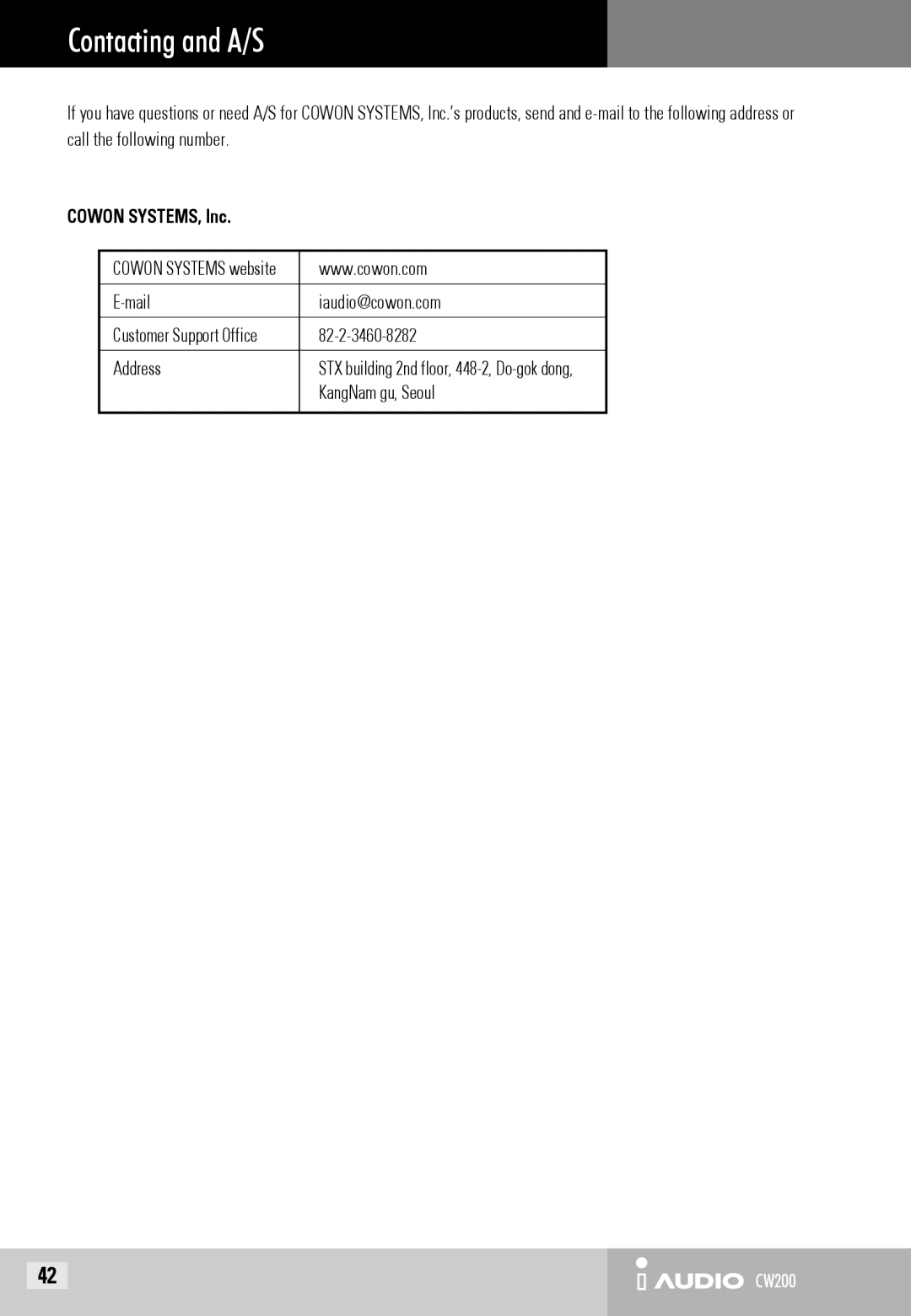 Cowon Systems CW200 user manual Contacting and A/S, Mail Iaudio@cowon.com, 82-2-3460-8282, Address, KangNam gu, Seoul 