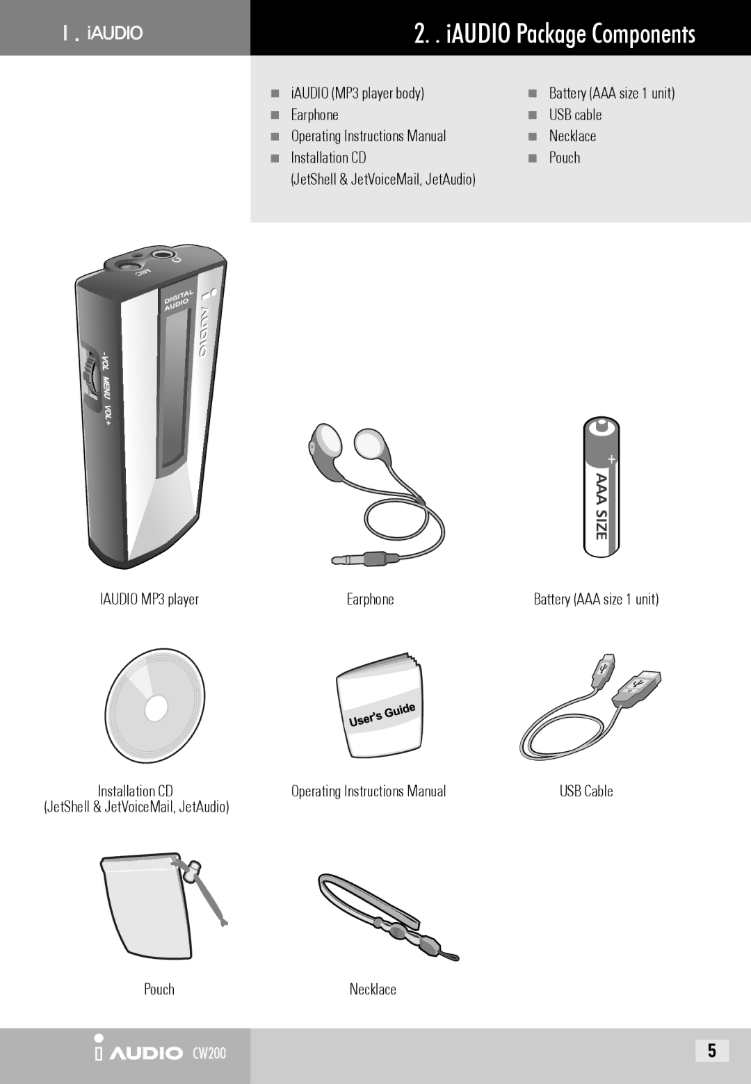 Cowon Systems CW200 user manual IAUDIO Package Components, IAUDIO MP3 player body 