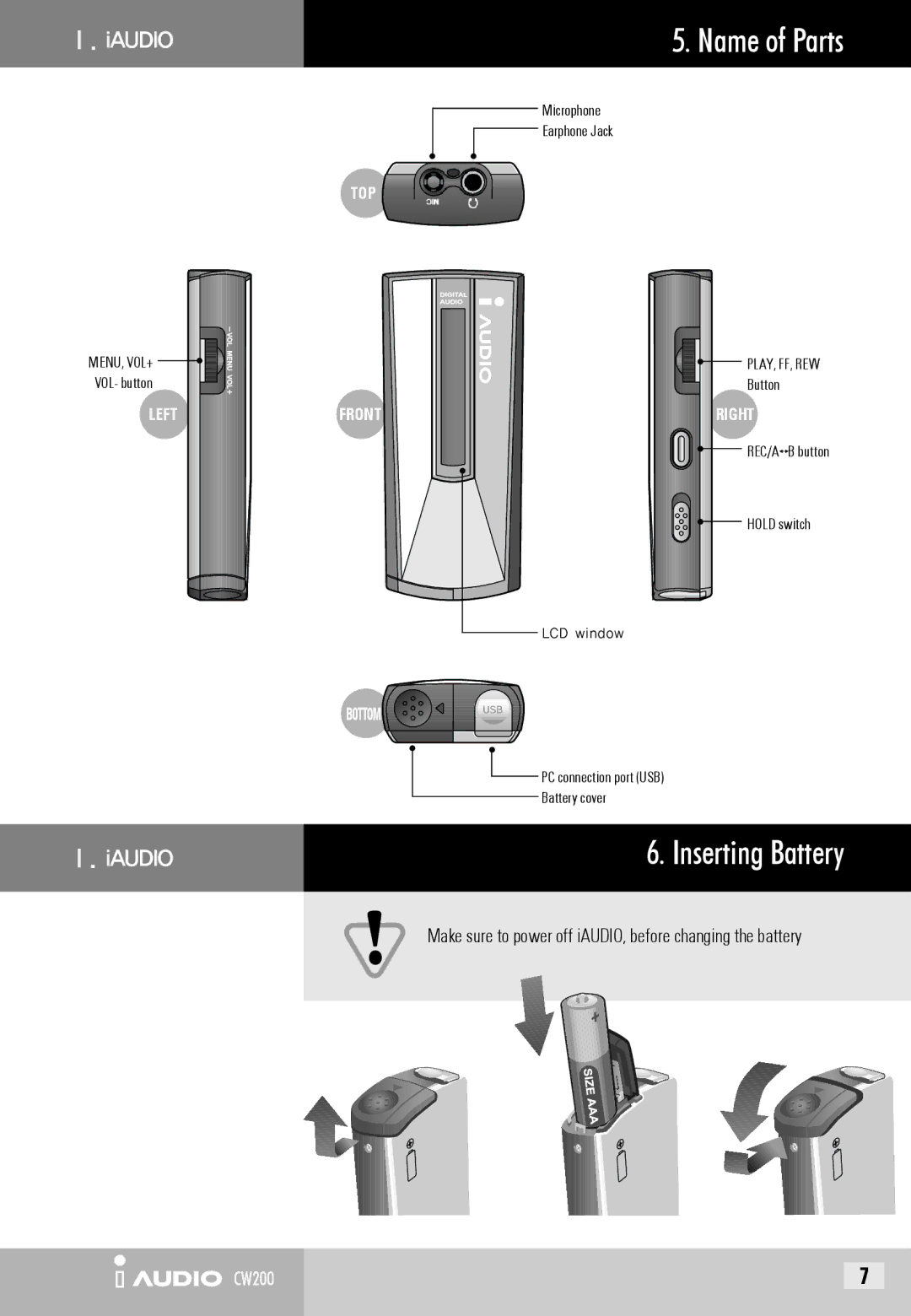 Cowon Systems CW200 user manual Inserting Battery, Name of Parts 