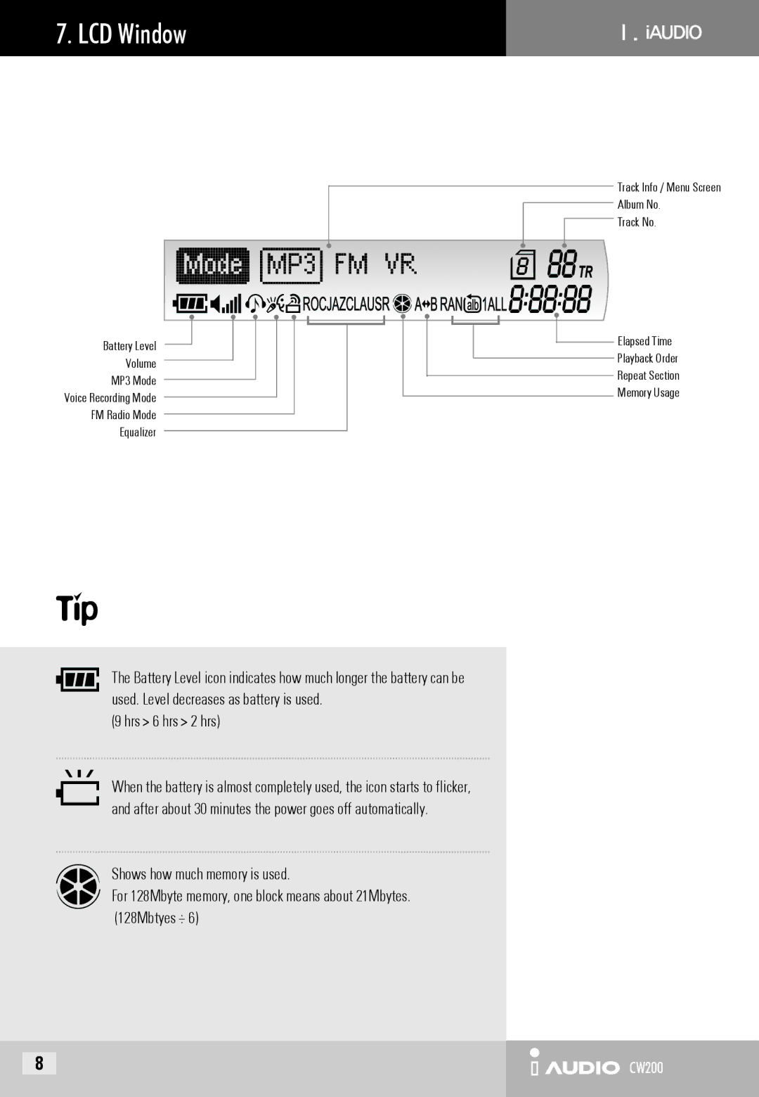 Cowon Systems CW200 user manual LCD Window, Hrs 6 hrs 2 hrs 