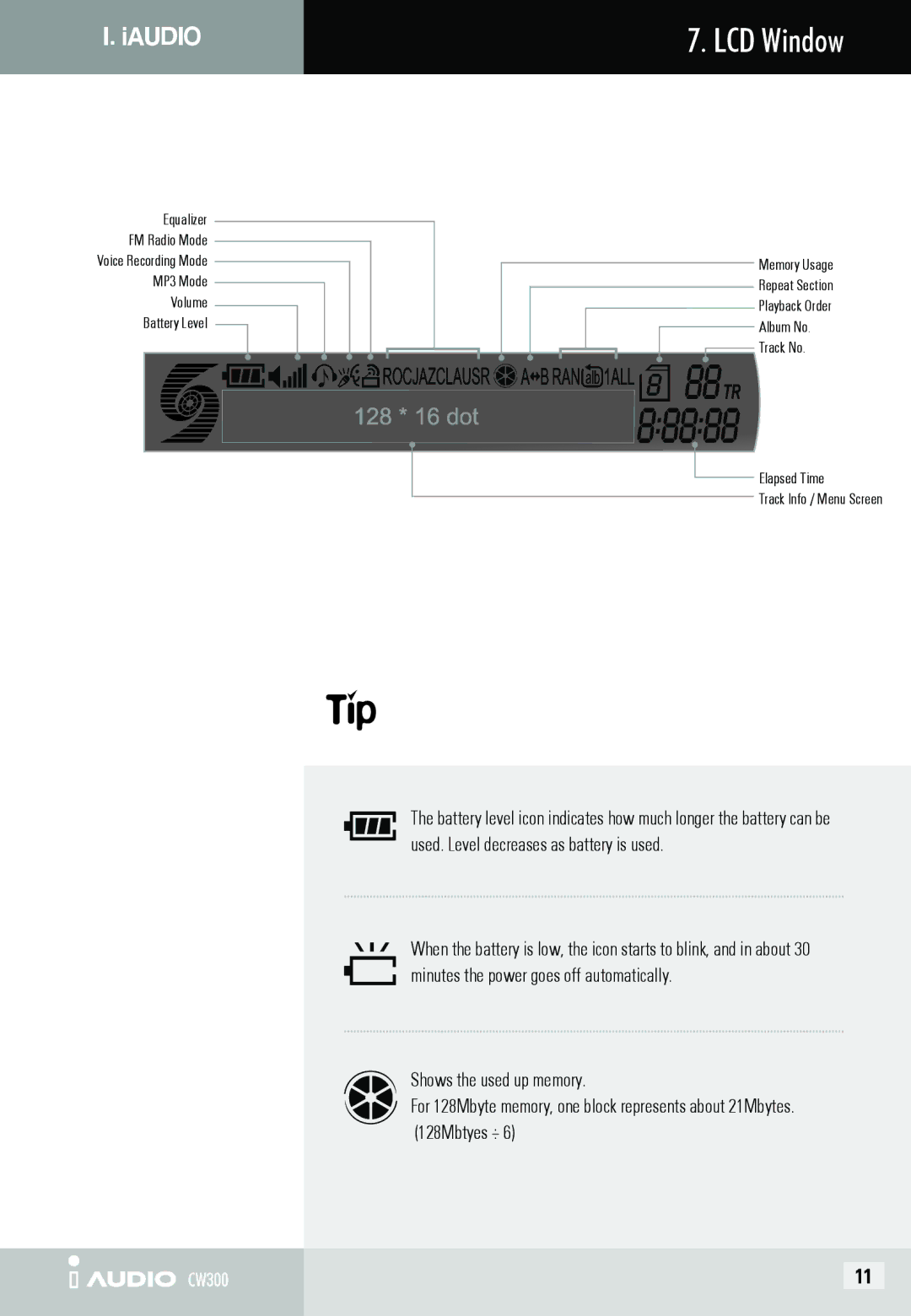 Cowon Systems CW300 user manual LCD Window 