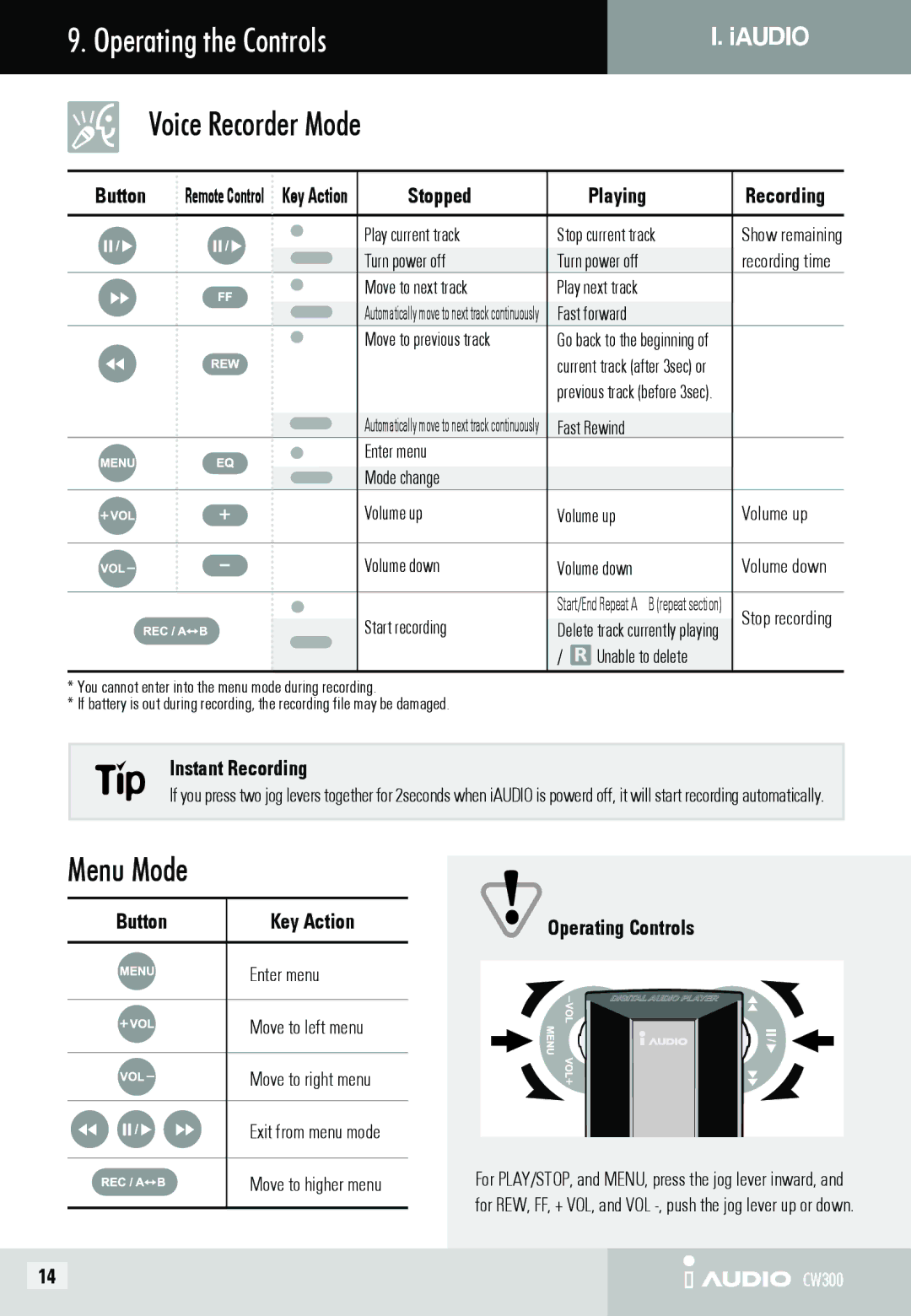 Cowon Systems CW300 user manual Operating the Controls, Instant Recording 