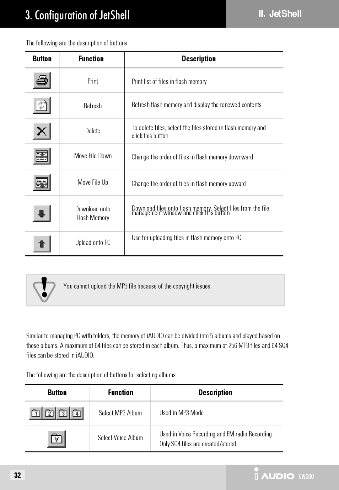 Cowon Systems CW300 user manual Button Function Description 