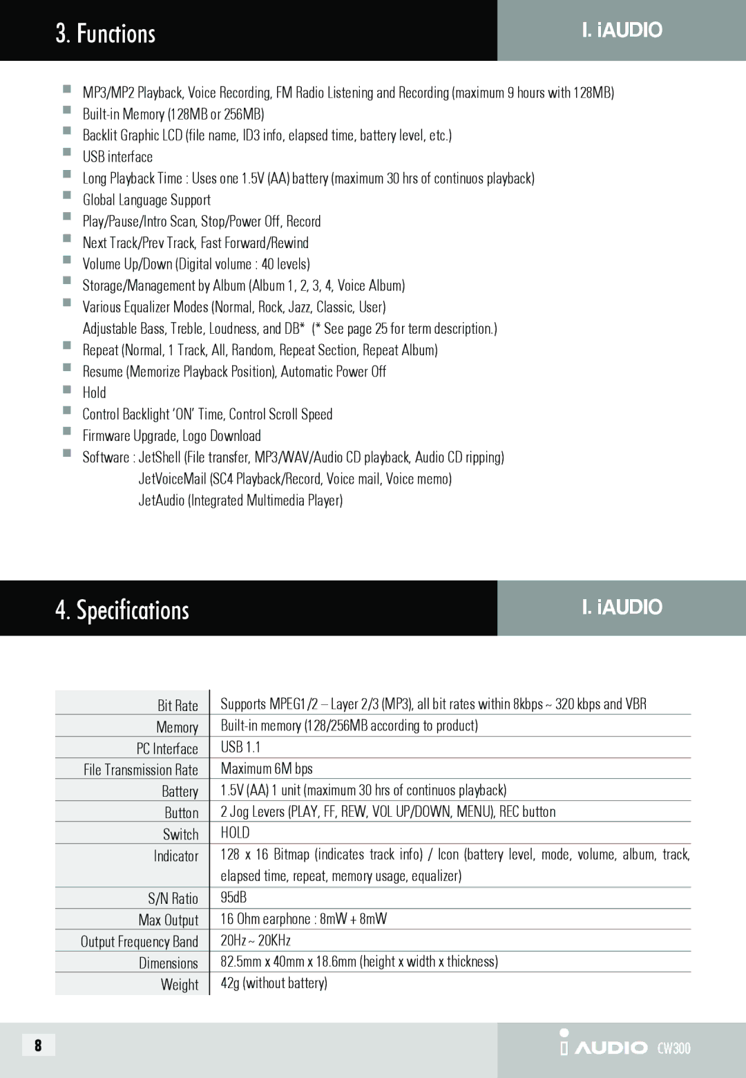 Cowon Systems CW300 user manual Functions, Specifications, Iaudio 