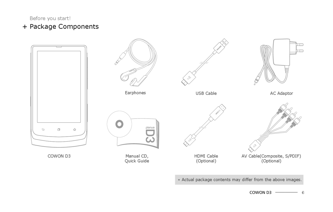 Cowon Systems manual + Package Components, Cowon D3 