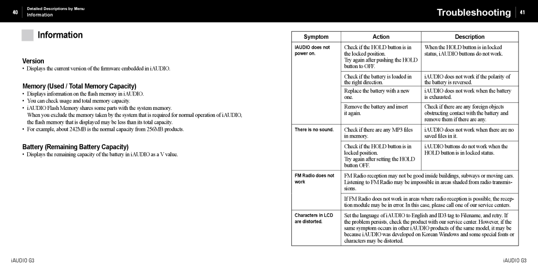 Cowon Systems iAUDIO G3 manual Information, Troubleshooting, Version, Memory Used / Total Memory Capacity 