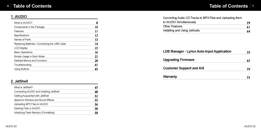 Cowon Systems iAUDIO G3 manual Table of Contents 