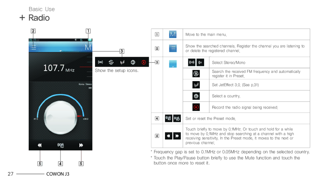 Cowon Systems J3 manual + Radio 