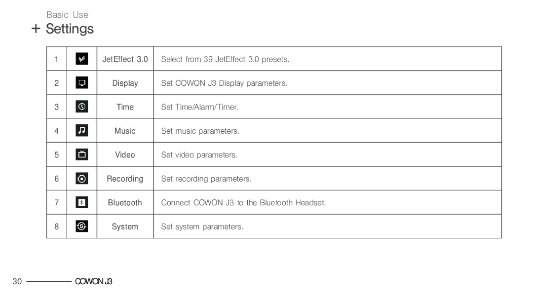 Cowon Systems J3 manual + Settings 