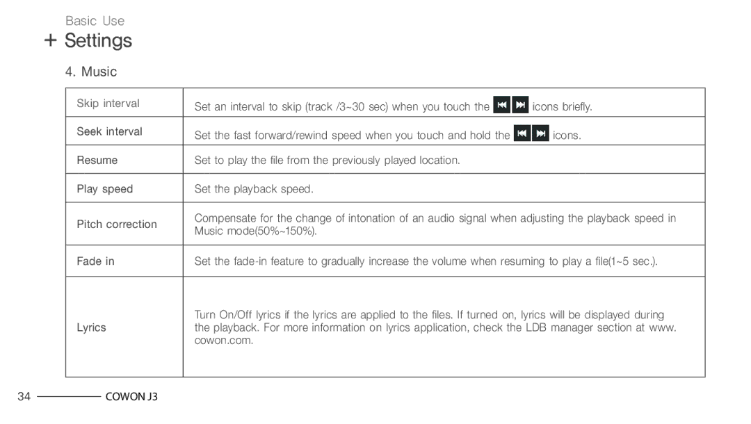 Cowon Systems J3 manual Icons, Music mode50%~150% Fade, Lyrics, Cowon.com 