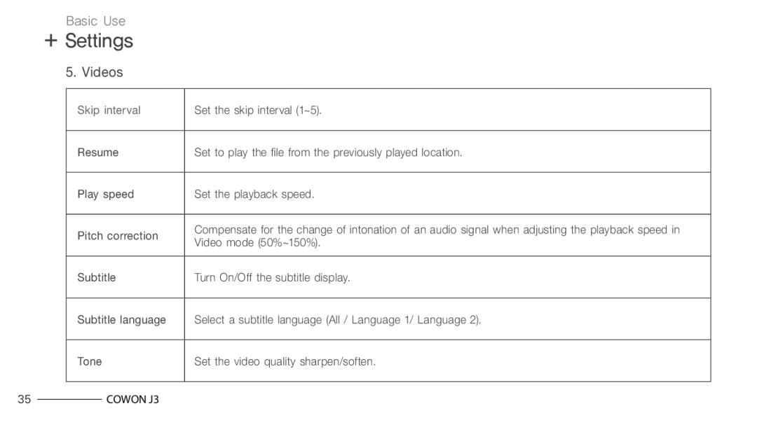 Cowon Systems J3 manual Videos, Set the skip interval 1~5, Video mode 50%~150% 