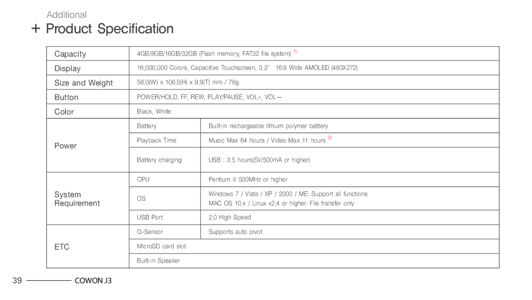 Cowon Systems J3 manual + Product Specification 