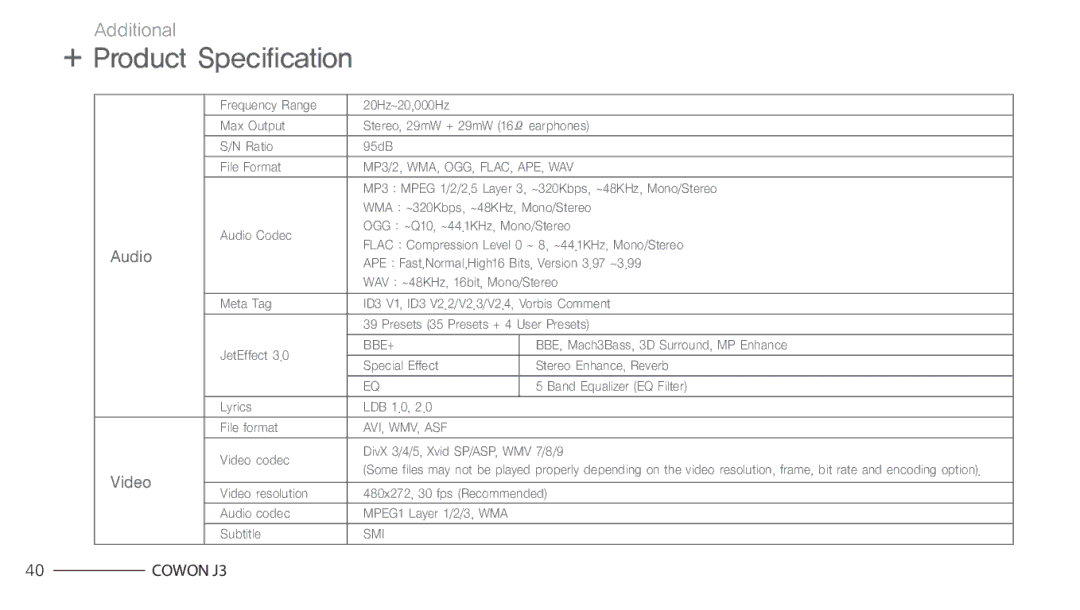 Cowon Systems J3 manual Audio, MP3/2, WMA, OGG, FLAC, APE, WAV 