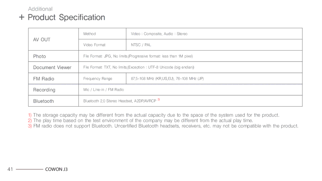 Cowon Systems J3 manual Photo, Document Viewer, FM Radio 