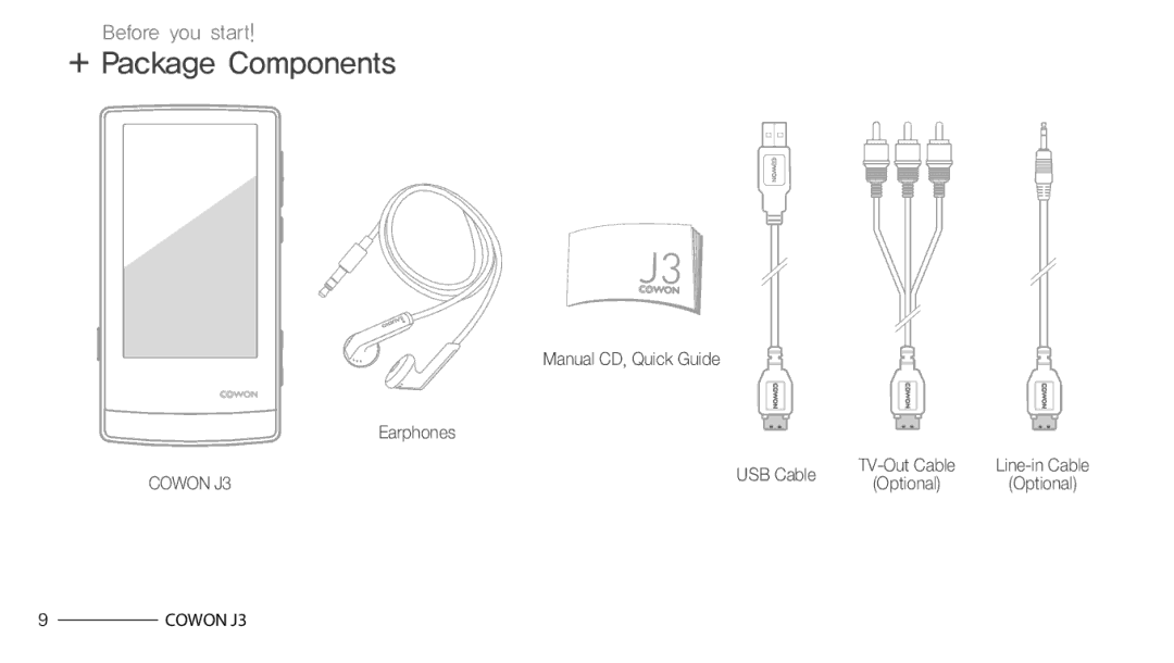 Cowon Systems J3 manual + Package Components, Manual CD, Quick Guide Earphones, USB Cable 