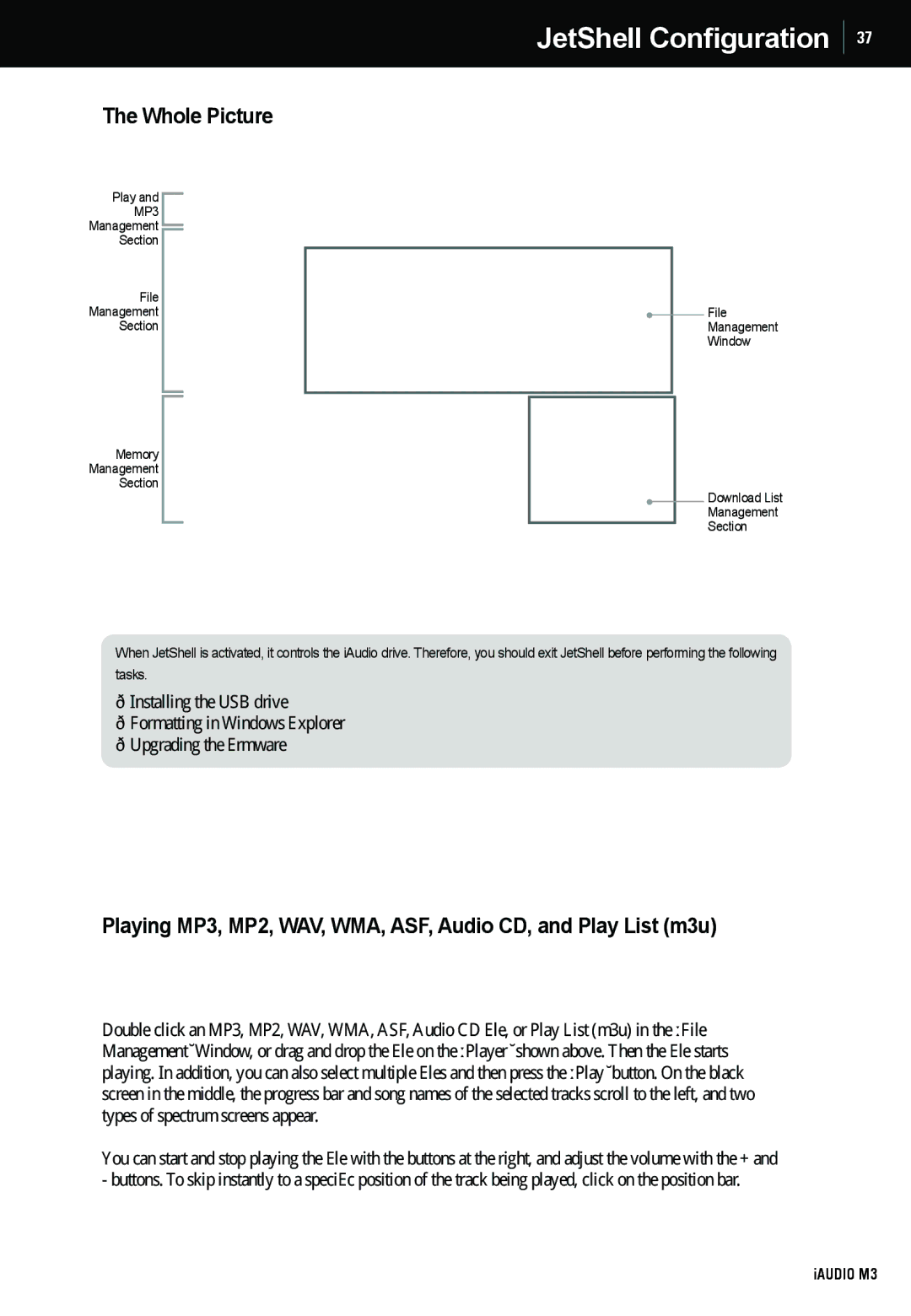 Cowon Systems M3 manual JetShell Configuration, Whole Picture 