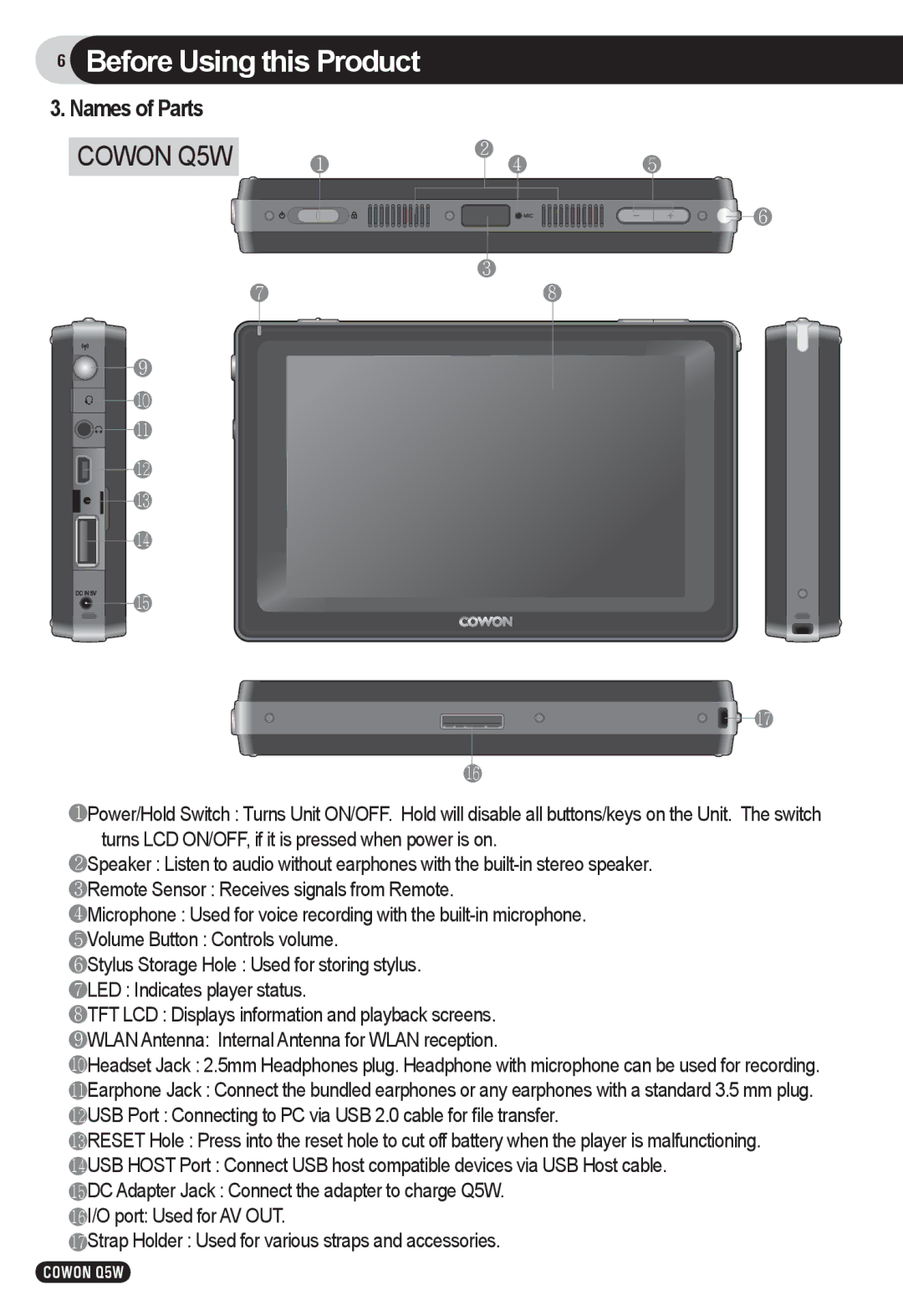 Cowon Systems user manual Cowon Q5W 