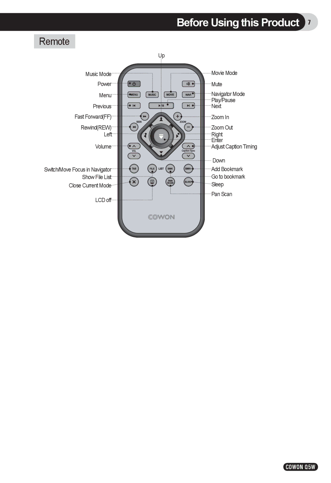 Cowon Systems Q5W user manual Before Using this Product 