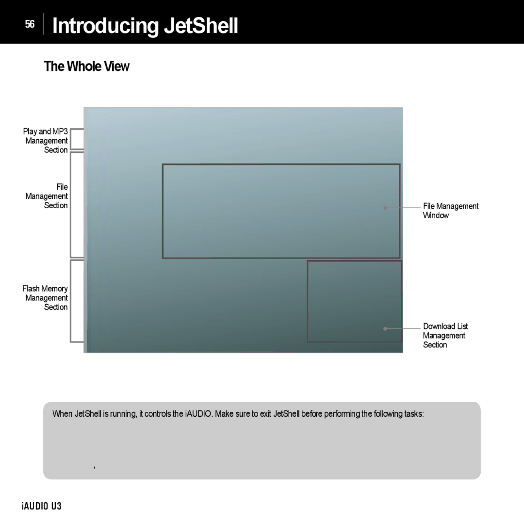 Cowon Systems U3 manual Introducing JetShell, Whole View 