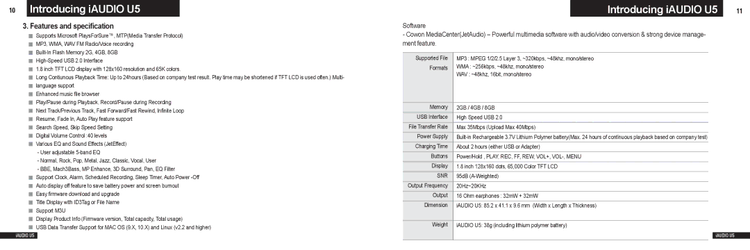 Cowon Systems manual Introducing iAUDIO U5, Features and specification 