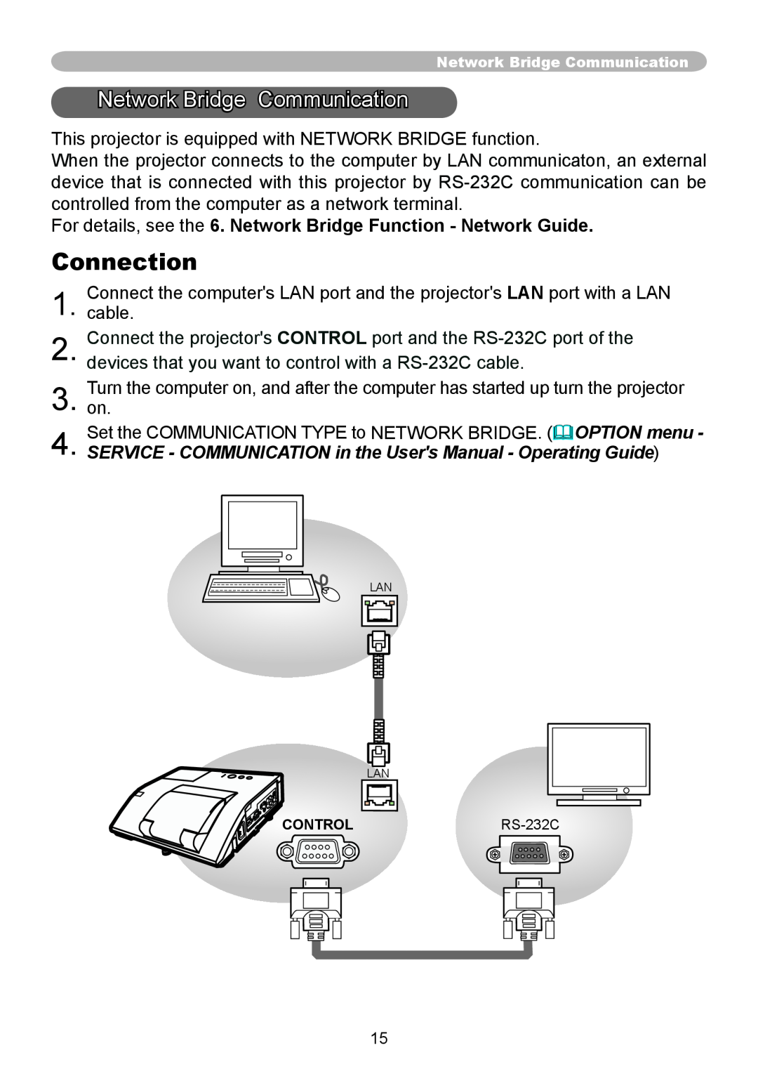 CP TECHNOLOGIES CP-A300N, CP-A220N manual Network Bridge Communication, Connection 