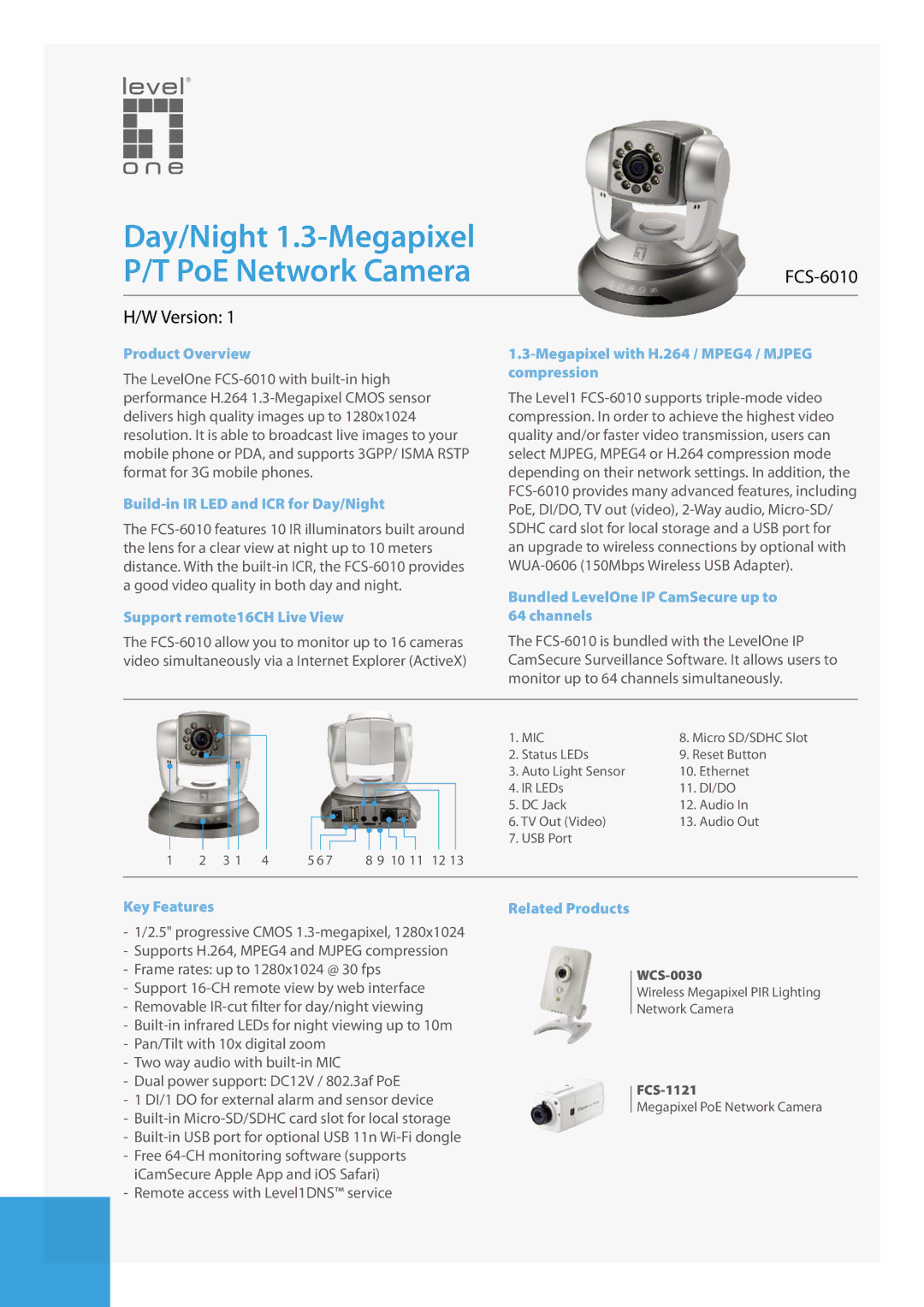 CP TECHNOLOGIES FCS-6010 manual Product Overview, Build-in IR LED and ICR for Day/Night, Support remote16CH Live View 