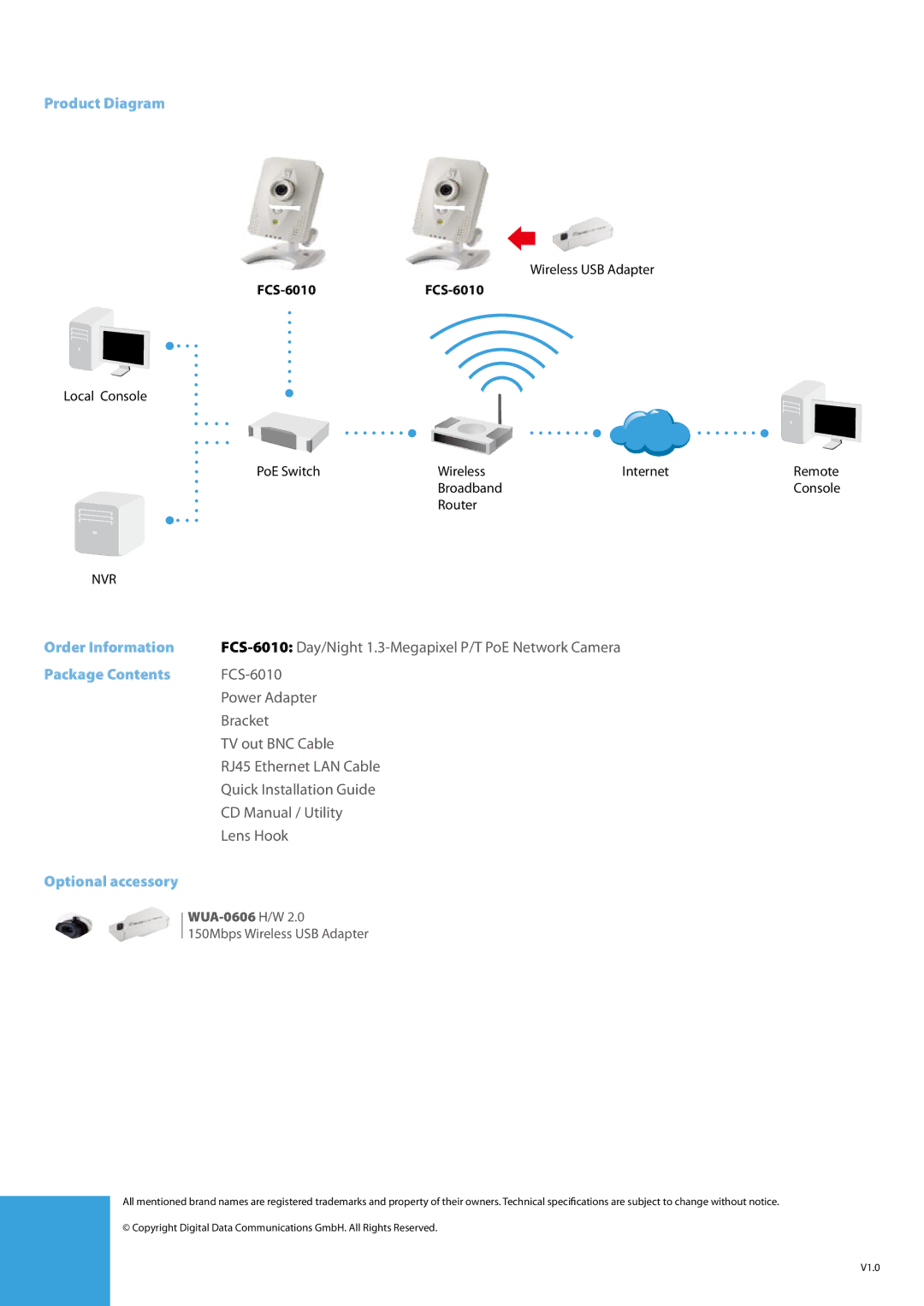 CP TECHNOLOGIES FCS-6010 manual Product Diagram, Order Information, Optional accessory 