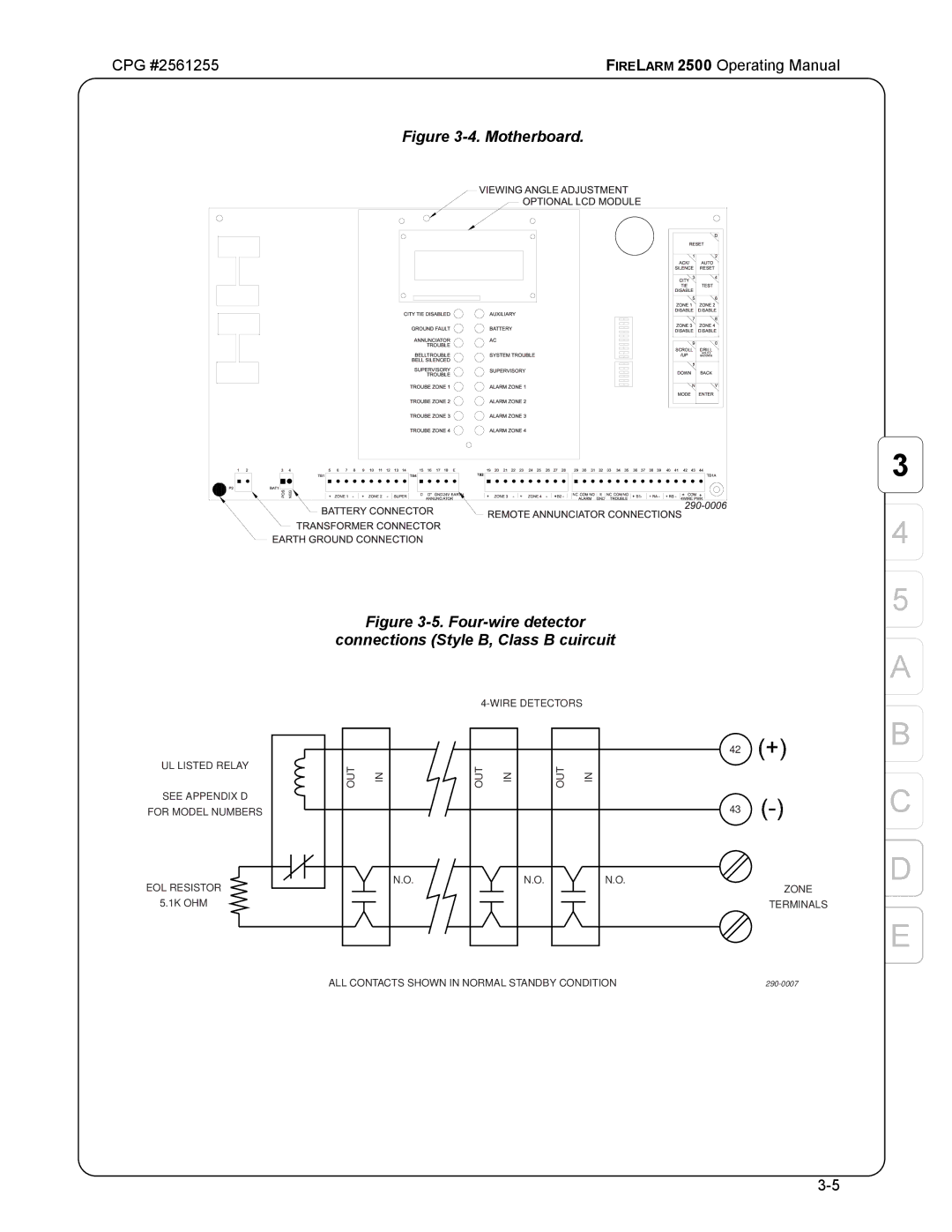 CPG CPG #2561255 manual Motherboard 