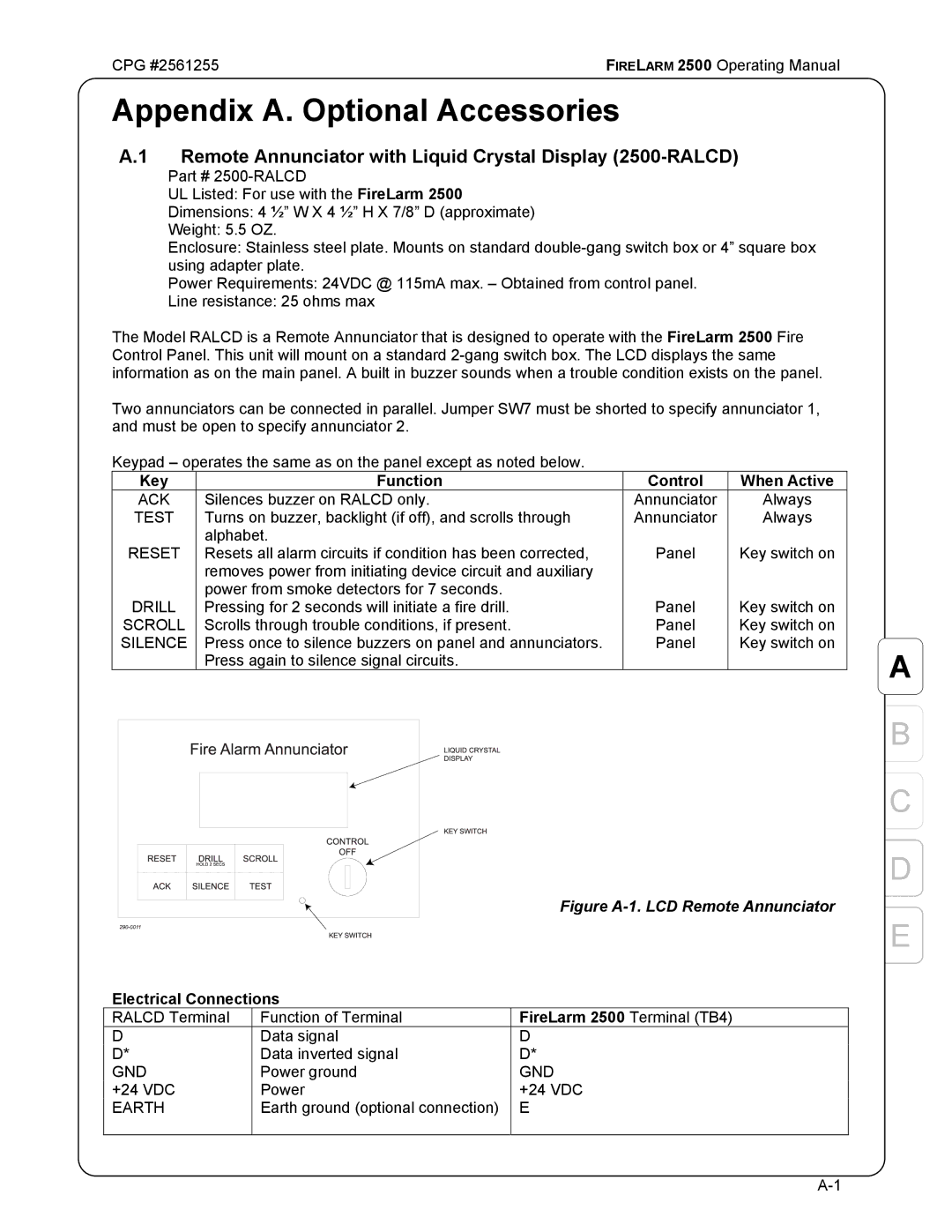 CPG CPG #2561255 manual Appendix A. Optional Accessories, Remote Annunciator with Liquid Crystal Display 2500-RALCD 