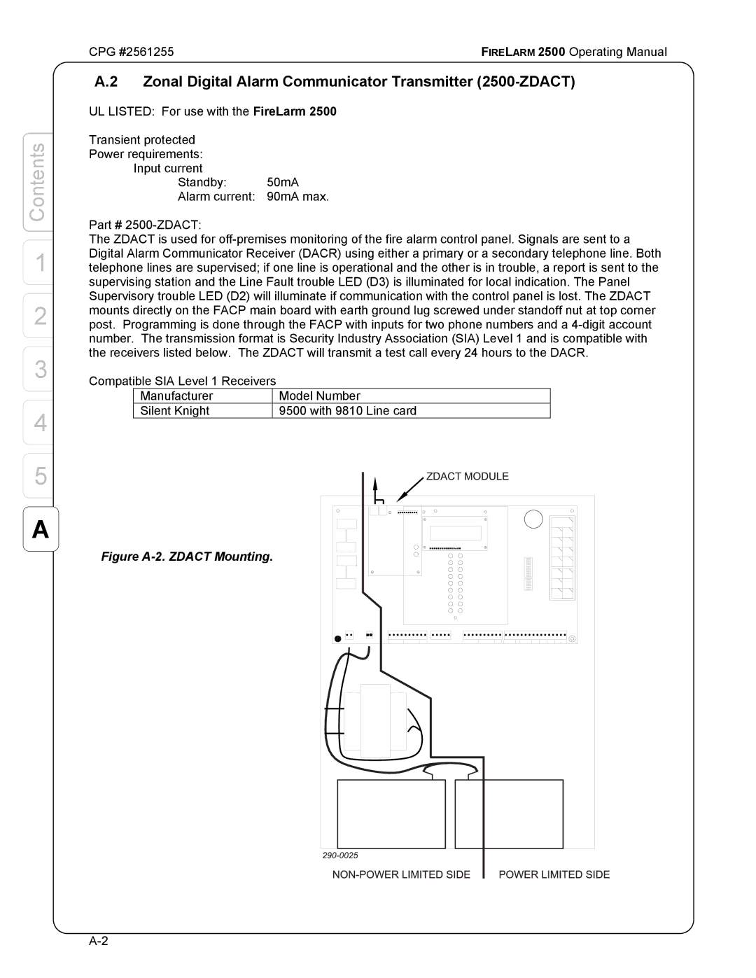 CPG CPG #2561255 manual Zonal Digital Alarm Communicator Transmitter 2500-ZDACT, Figure A-2. Zdact Mounting 