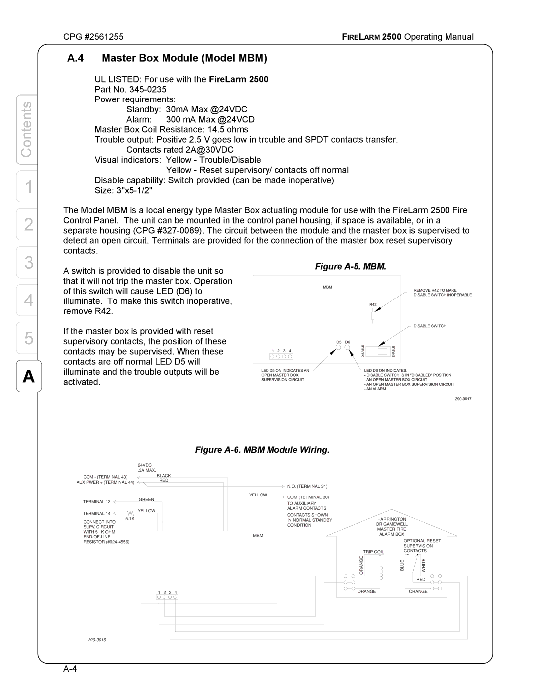 CPG CPG #2561255 manual Master Box Module Model MBM, Figure A-5. MBM 