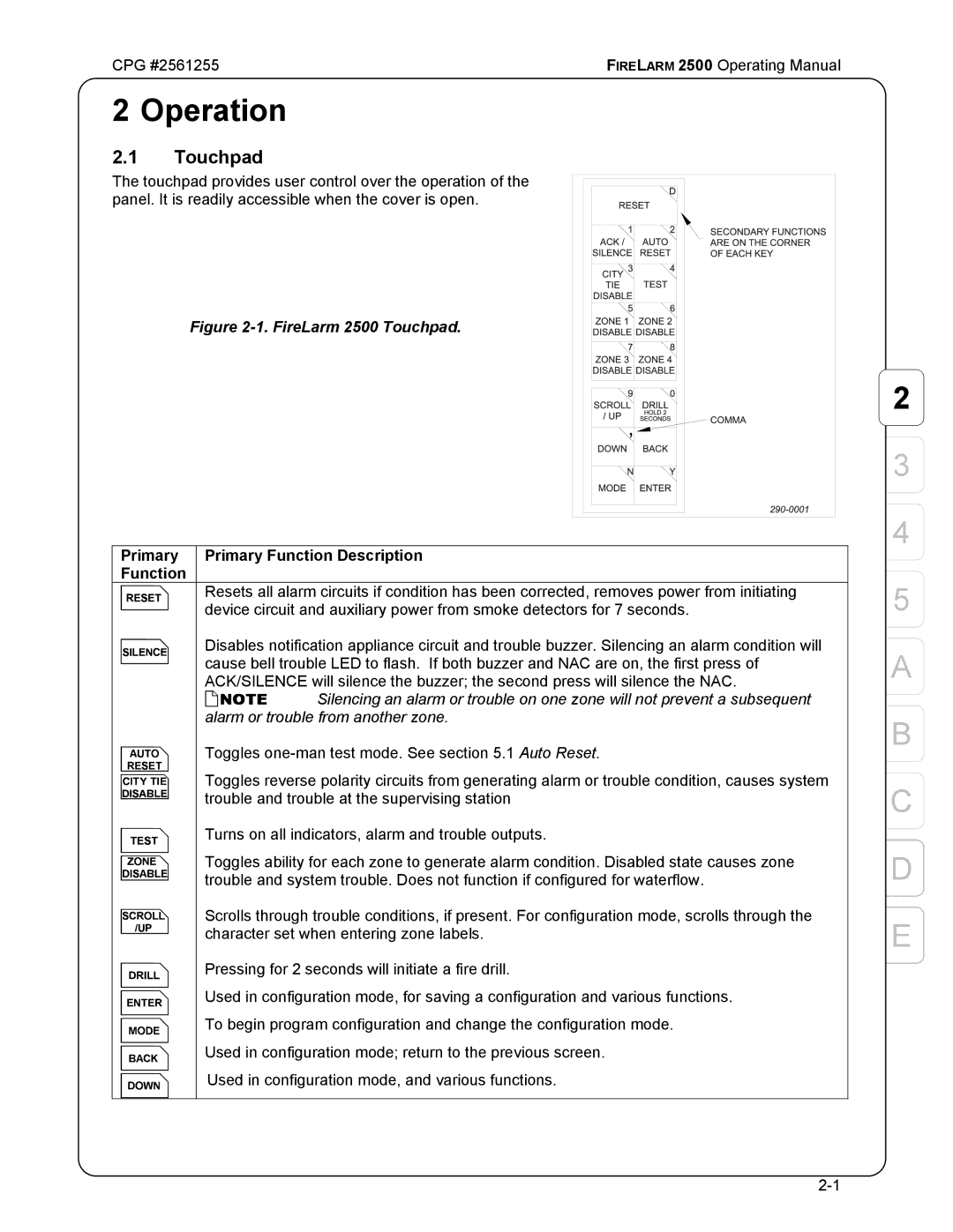 CPG CPG #2561255 manual Operation, Touchpad, Primary Primary Function Description 