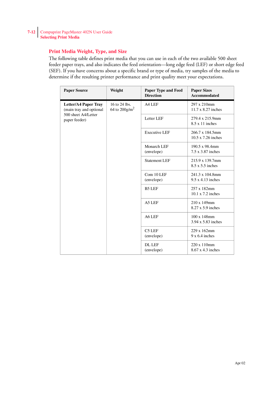 CPG PageMaster 402N manual Print Media Weight, Type, and Size 