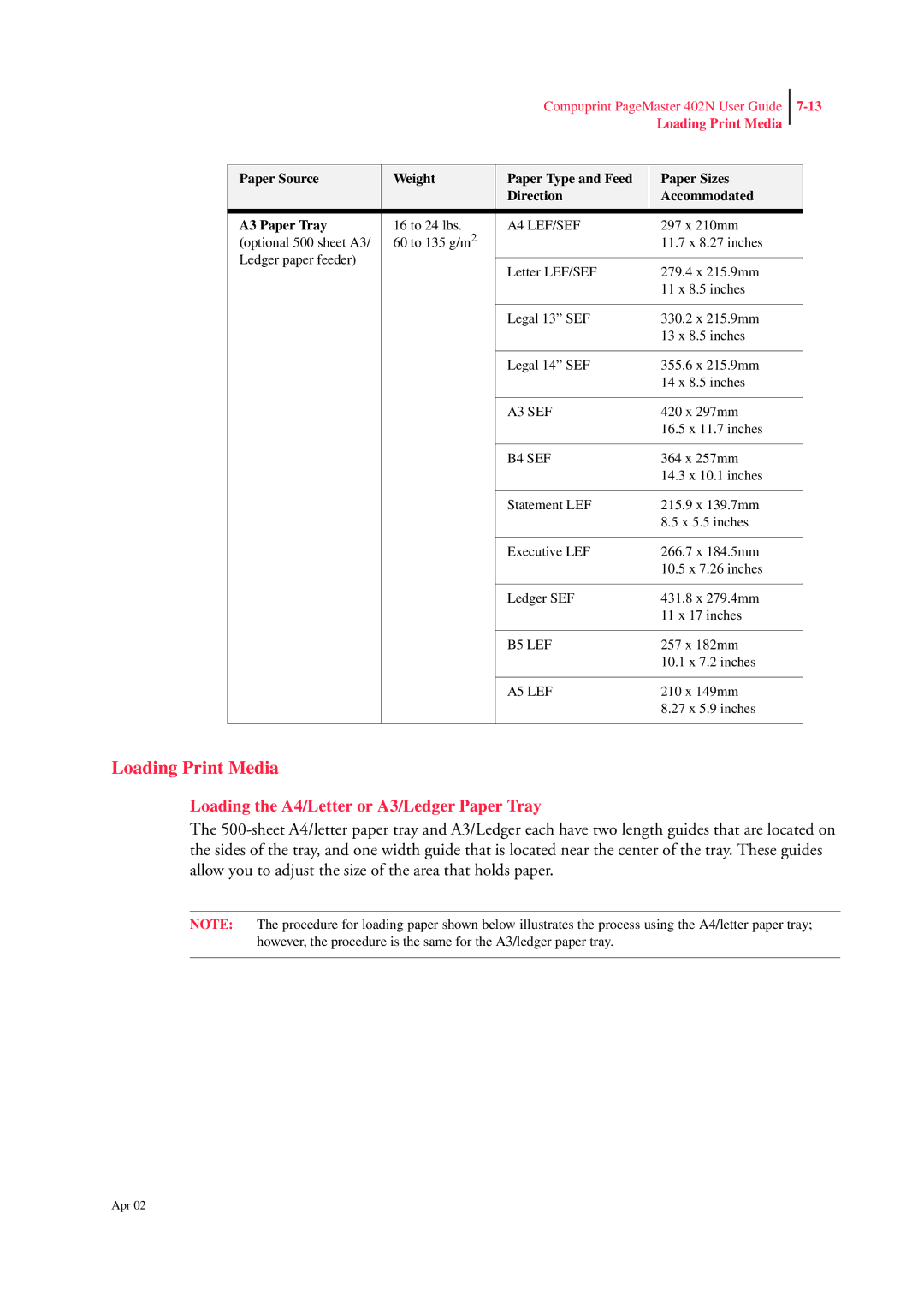 CPG PageMaster 402N manual Loading Print Media, Loading the A4/Letter or A3/Ledger Paper Tray 