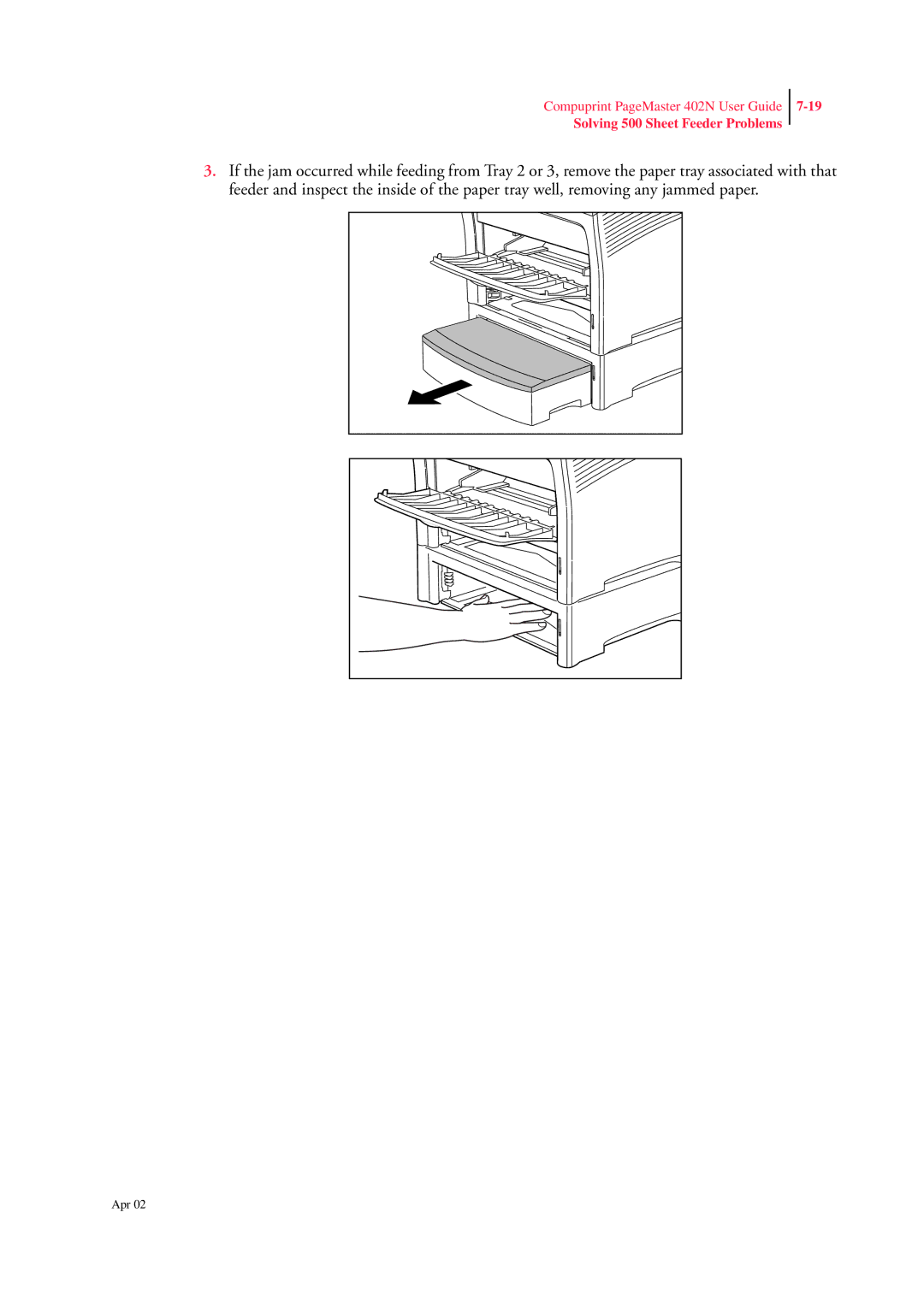 CPG PageMaster 402N manual Solving 500 Sheet Feeder Problems 