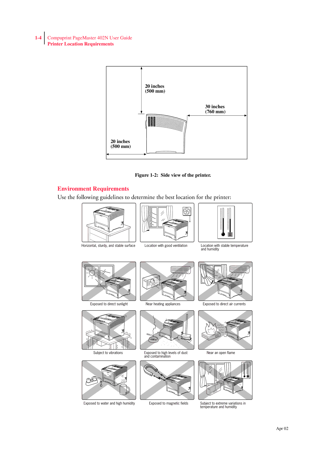 CPG PageMaster 402N manual Environment Requirements, Side view of the printer 