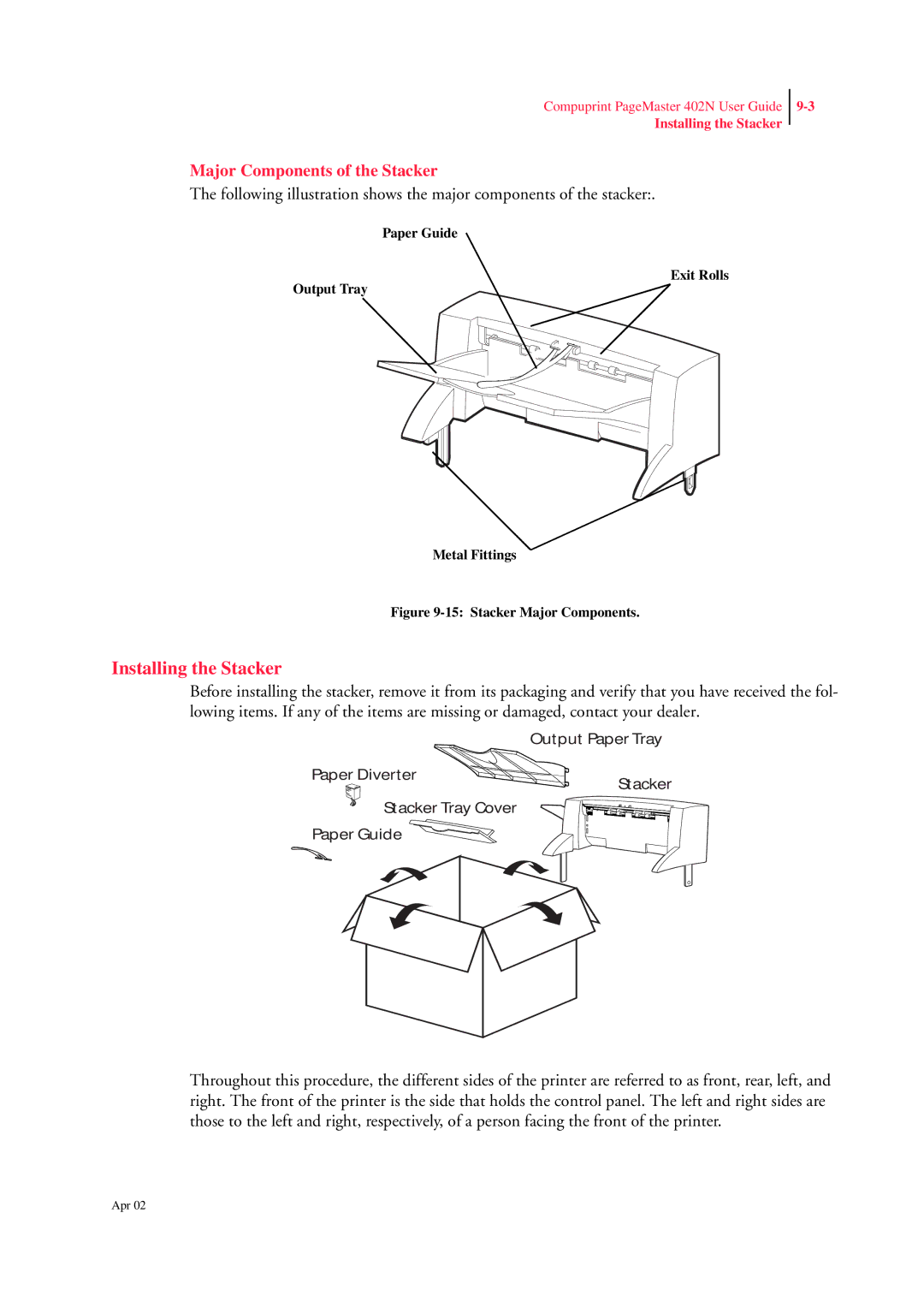 CPG PageMaster 402N manual Installing the Stacker, Major Components of the Stacker 