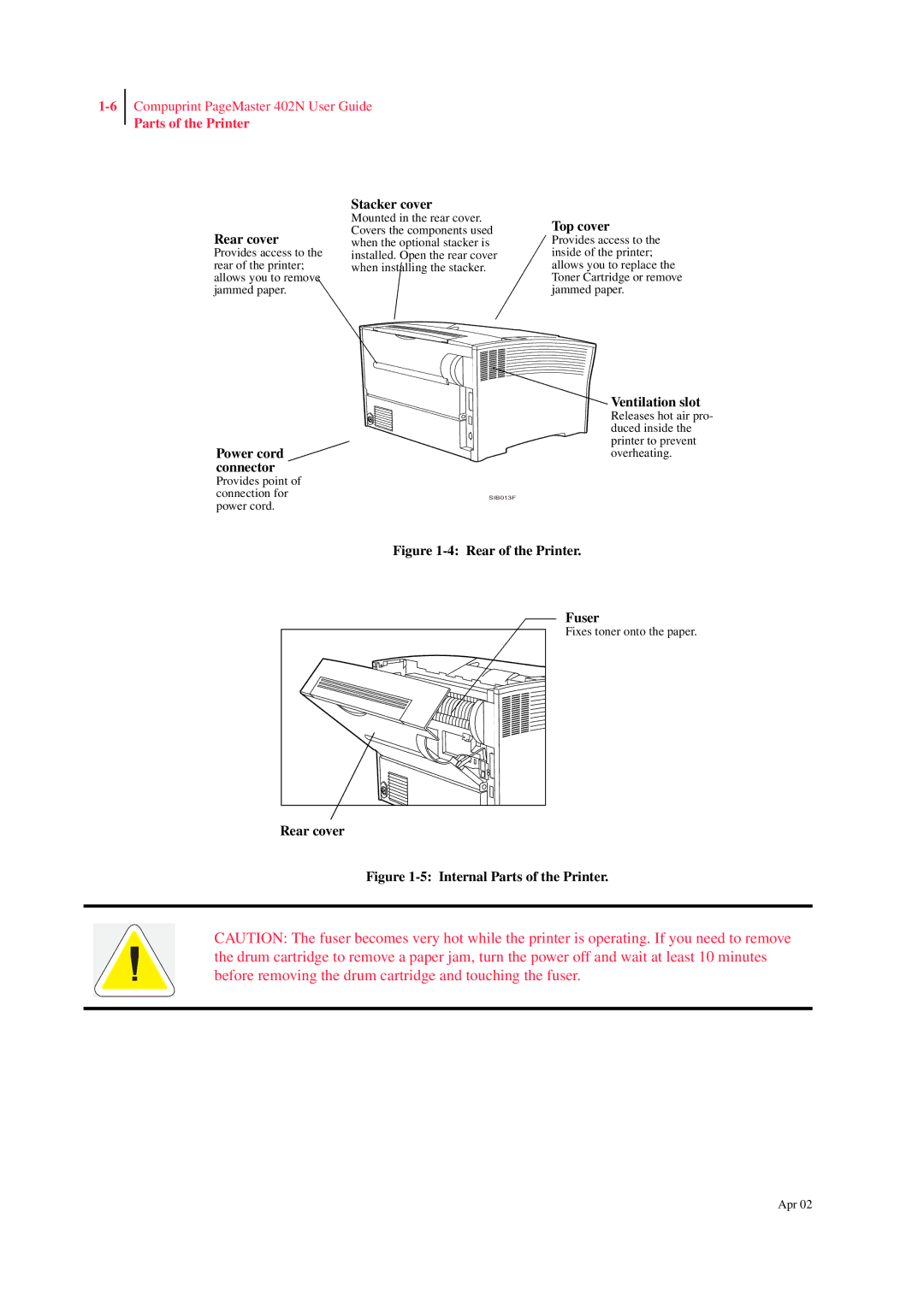 CPG PageMaster 402N manual Stacker cover Rear cover, Power cord connector, Top cover, Ventilation slot 