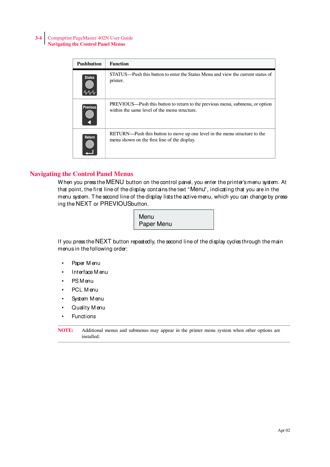 CPG PageMaster 402N manual Navigating the Control Panel Menus 