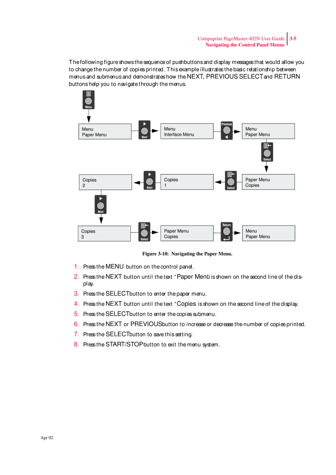 CPG PageMaster 402N manual Navigating the Paper Menu 