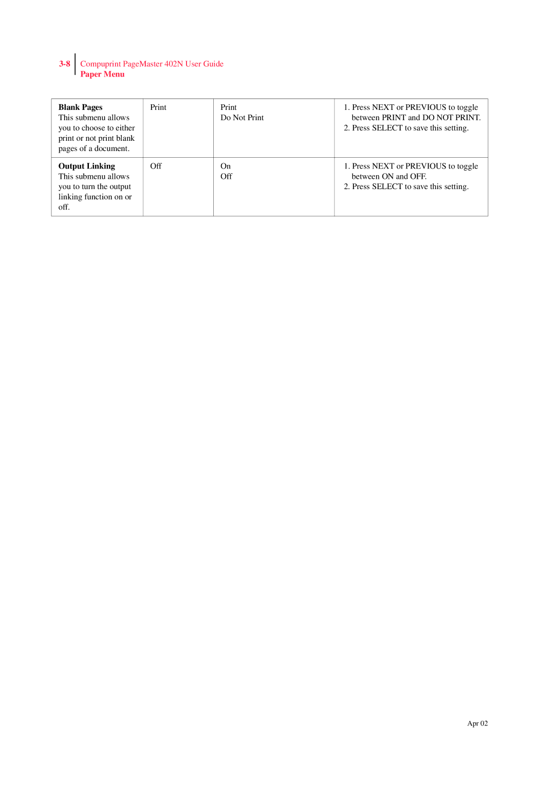 CPG PageMaster 402N manual Blank Pages, Output Linking 