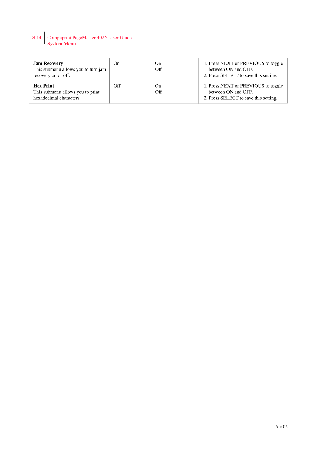 CPG PageMaster 402N manual Jam Recovery, Hex Print 