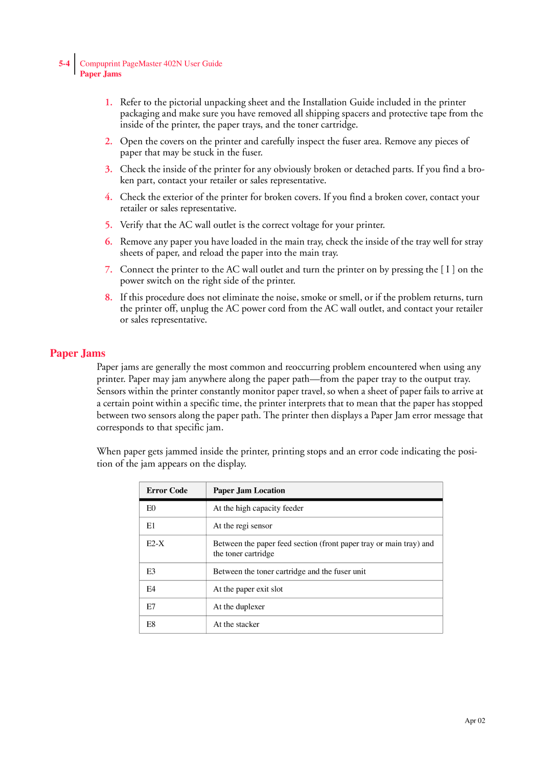 CPG PageMaster 402N manual Paper Jams, Error Code Paper Jam Location 