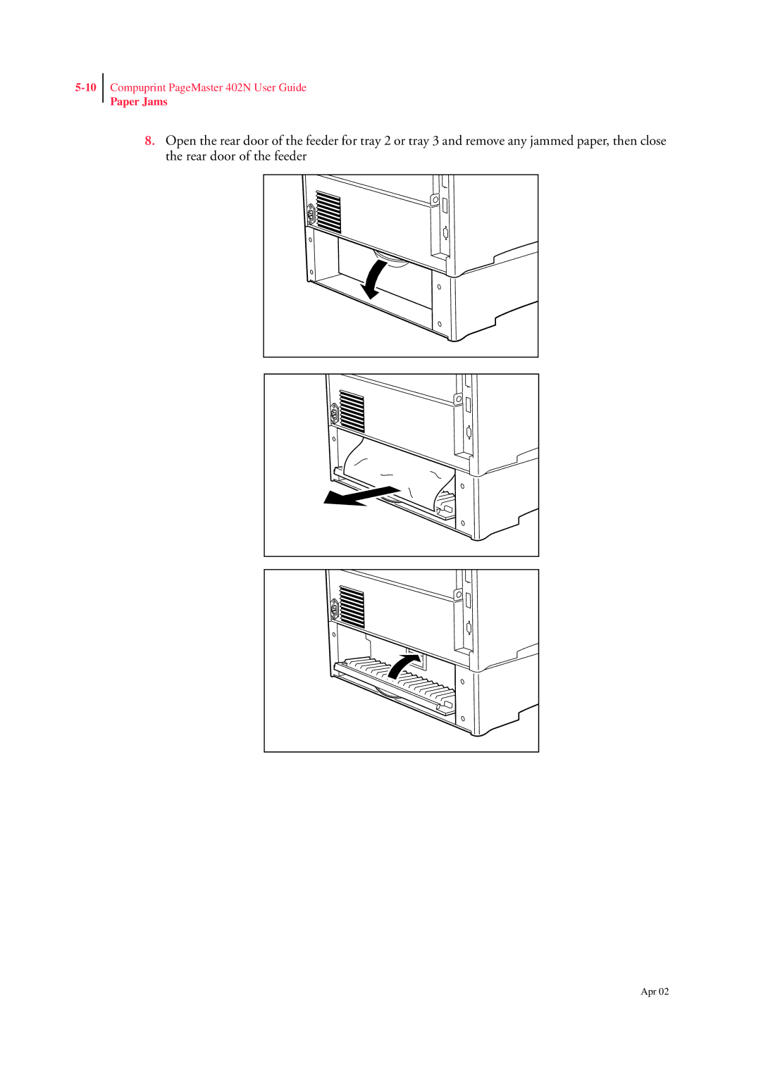 CPG PageMaster 402N manual Paper Jams 