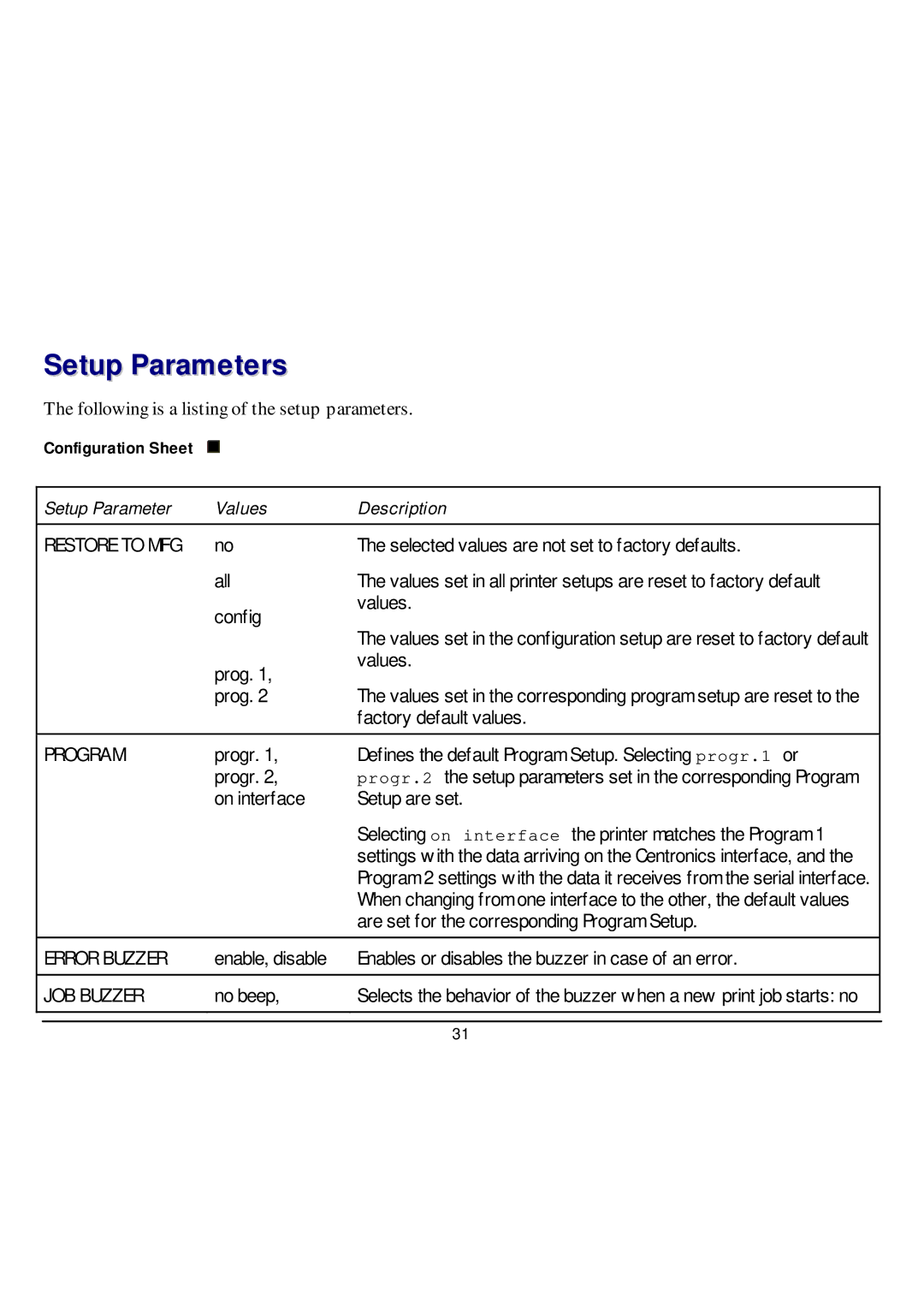 CPG SP40 manual Setup Parameters, Restore to MFG, Program, Error Buzzer, JOB Buzzer 