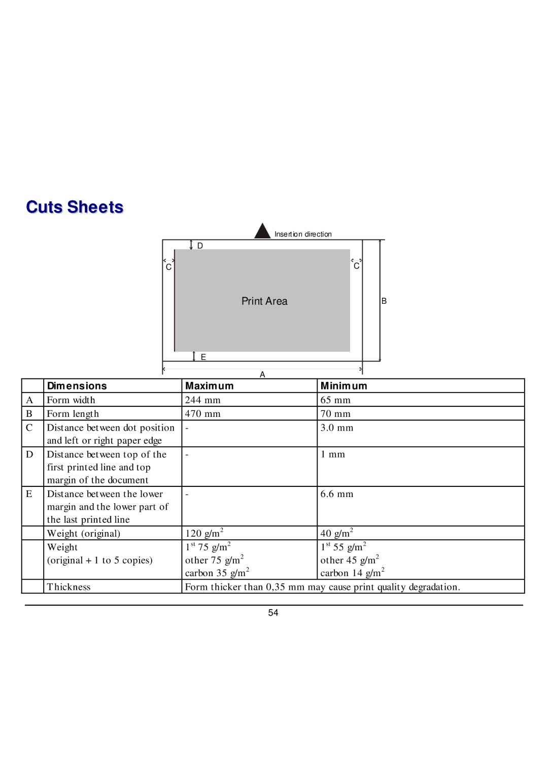 CPG SP40 manual Cuts Sheets, Print Area 