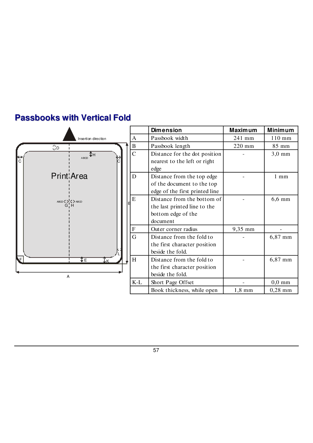 CPG SP40 manual Passbooks with Vertical Fold 